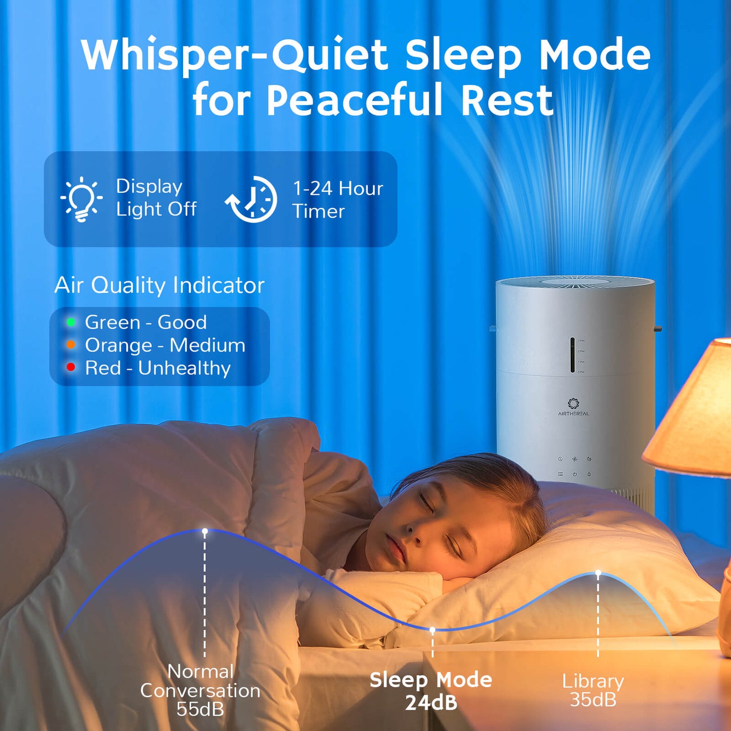 Ethereal Rain AEH300 Air Purifier & Humidifier Combo - European version