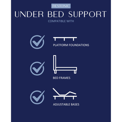 Comfort Care - 9" 2 Sided Foam Core Mattress, Medium Comfort