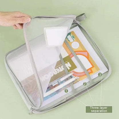 Transparent Stationery Storage Folder Hot Thicken Mesh Zipper File Packing A4 Size School Office Supplies Travel Storage Bags