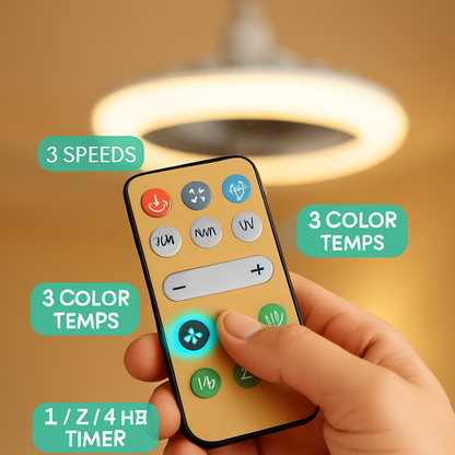 Ceiling Fan with Lights Remote Control Fan Light