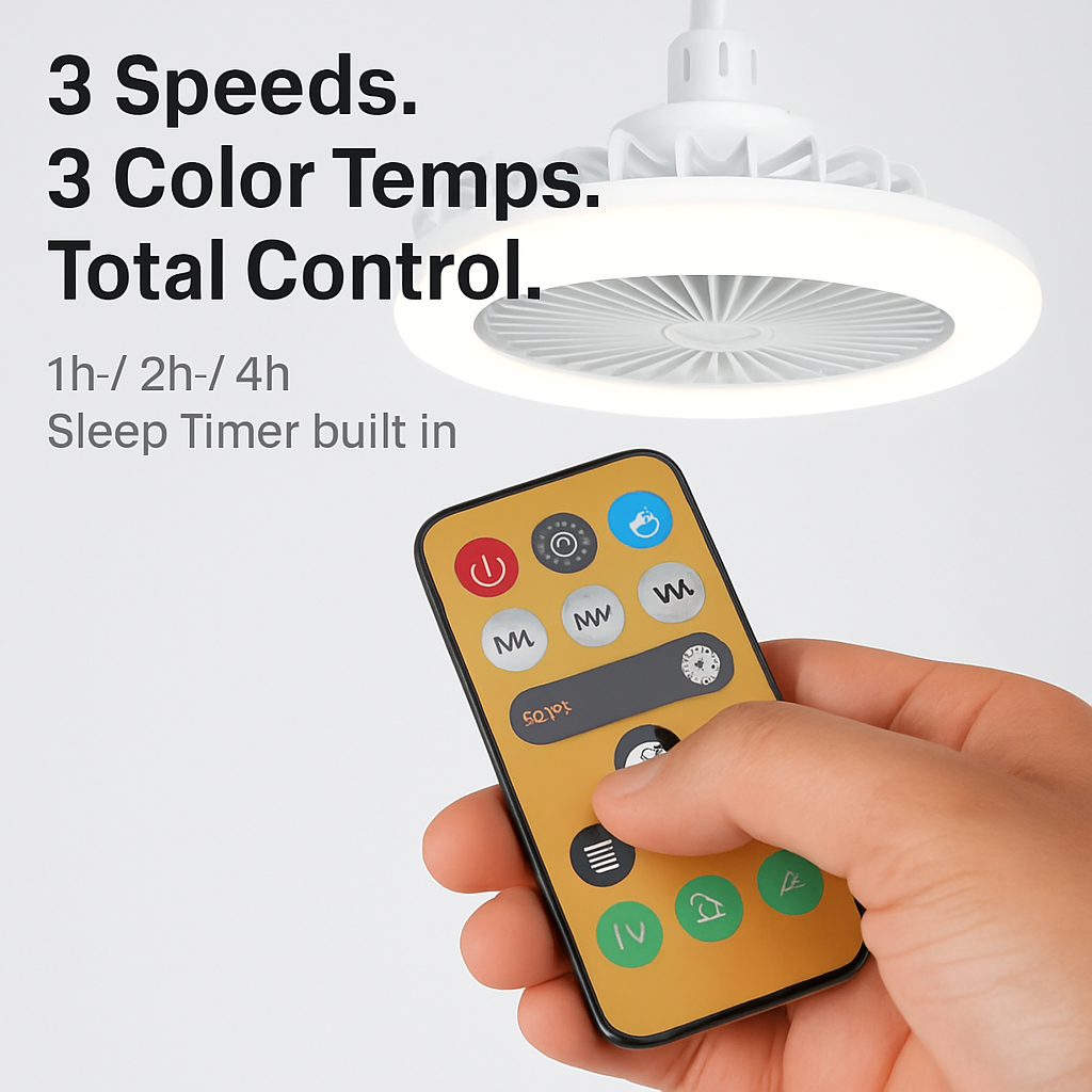 Ceiling Fan with Lights Remote Control Fan Light